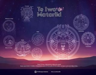 MATARIKI - OPEN DAY AT OLVESTON